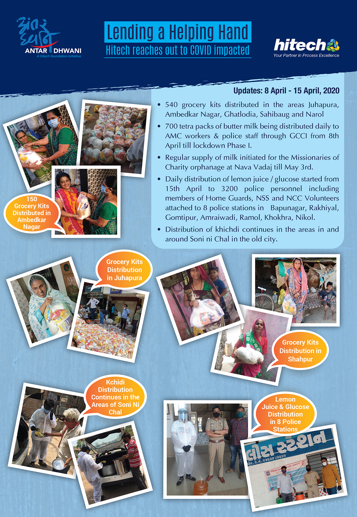 Covid-19 Helping Hand