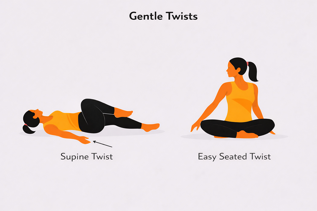 Gentle twists