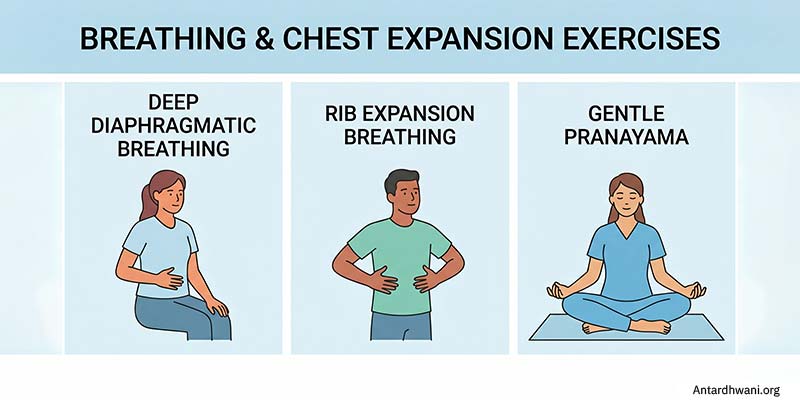 Breathing & Chest Expansion Exercises