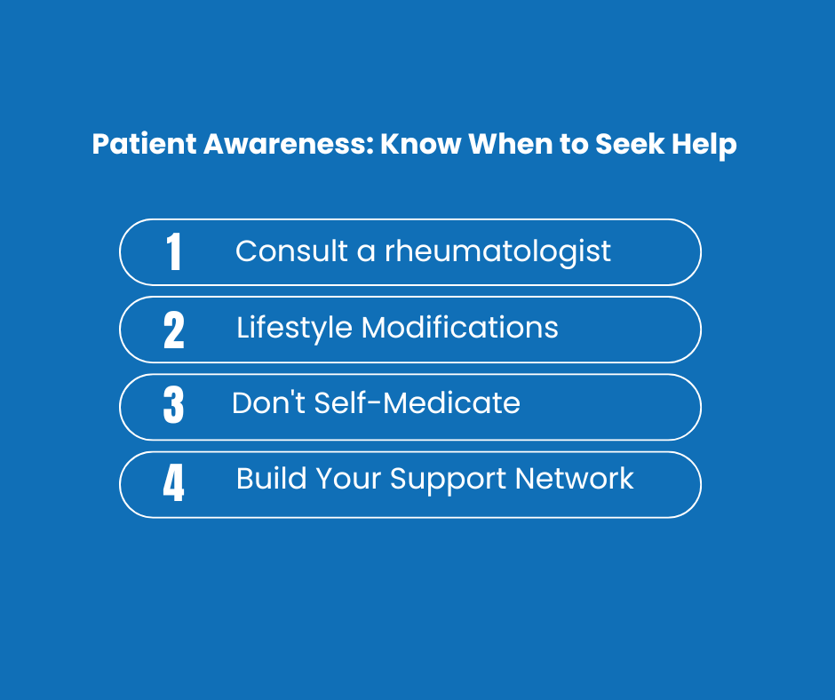 Patient Awareness: Empowering Ourselves