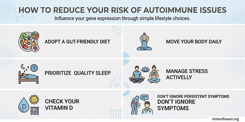 What You Can Do to Reduce Your Risk